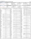 Stocks in E-paper only 1