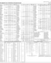 Stocks in E-paper only 2