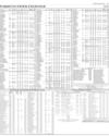 Stocks in E-paper only Page 2
