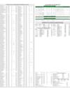 Stocks in E-paper only Page 3