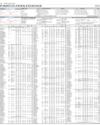 Stocks in E-paper only 1