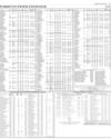 Stocks in E-paper only 2