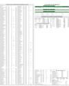 Stocks in E-paper only 3