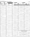 Stocks in E-paper only 1