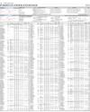 Stocks in E-paper only 1