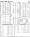 Stocks in E-paper only 2