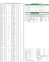 Stocks in E-paper only 3