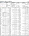 Stocks in E-paper only 1