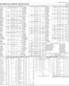 Stocks in E-paper only 2