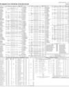 Stocks in E-paper only 2