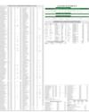 Stocks in E-paper only 3