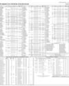 Stocks in E-paper only Page 2