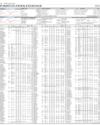 Stocks in E-paper only 1
