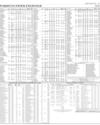 Stocks in E-paper only 2