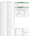 Stocks in E-paper only 3