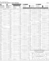 Stocks in E-paper only 1