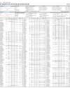 Stocks in E-paper only 1