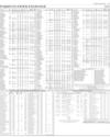 Stocks in E-paper only 2