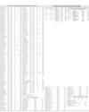 Stocks in E-paper only 3