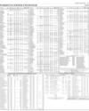 Stocks in E-paper only 2