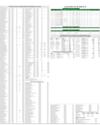 Stocks in E-paper only 3