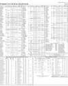 Stocks in E-paper only Page 2