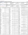 Stocks in E-paper only 1
