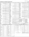 Stocks in E-paper only 2