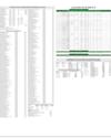 Stocks in E-paper only 3