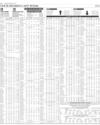 Stocks in E-paper only 1