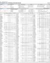 Stocks in E-paper only 1