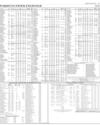 Stocks in E-paper only 2