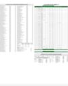 Stocks in E-paper only 3