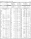 Stocks in E-paper only 1