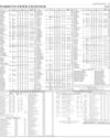 Stocks in E-paper only 2