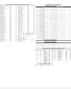 Stocks in E-paper only 3
