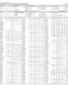 Stocks in E-paper only 1