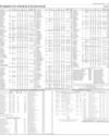 Stocks in E-paper only 2