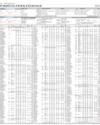 Stocks in E-paper only Page 1