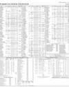 Stocks in E-paper only Page 2