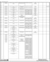 Advertisement Page 10