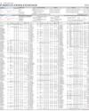 Stocks in E-paper only 1