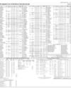 Stocks in E-paper only 2